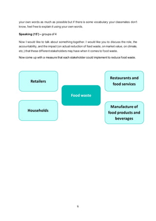 6
your own words as much as possible but if there is some vocabulary your classmates don’t
know, feel free to explain it using your own words.
Speaking (15’) – groups of 4
Now I would like to talk about something together. I would like you to discuss the role, the
accountability, and the impact (on actual reduction of food waste, on market value, on climate,
etc.) that these different stakeholders may have when it comes to food waste.
Now come up with a measure that each stakeholder could implement to reduce food waste.
.
Food waste
Retailers
Households
Restaurants and
food services
Manufacture of
food products and
beverages
 