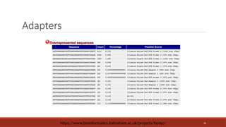26
Adapters
https://www.bioinformatics.babraham.ac.uk/projects/fastqc/
 