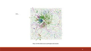 36
http://armbrustlab.ocean.washington.edu/seastar
Erm…
 