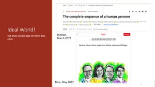 Ideal World!
We may not be too far from this
now.
4
Time, May 2022
Science,
March 2022
 