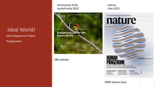 Ideal World!
Earth Biogenome Project
Pangenomics
5
Announced 2018,
started early 2022
Nature,
May 2023
HPRC Nature issue
EBP website
 