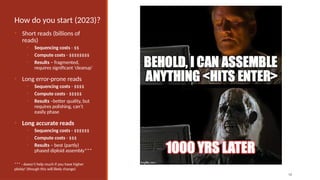 How do you start (2023)?
• Short reads (billions of
reads)
• Sequencing costs - $$
• Compute costs - $$$$$$$$
• Results – fragmented,
requires significant ‘cleanup’
• Long error-prone reads
• Sequencing costs - $$$$
• Compute costs - $$$$$
• Results –better quality, but
requires polishing, can’t
easily phase
• Long accurate reads
• Sequencing costs - $$$$$$
• Compute costs - $$$
• Results – best (partly)
phased diploid assembly***
58
*** - doesn’t help much if you have higher
ploidy! (though this will likely change)
 