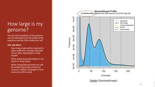 How large is my
genome?
The size and complexity of the genome
can be estimated from the ploidy of the
organism and the DNA content per cell
This will affect:
◦ How many reads will be required to
attain sufficient coverage (typically
10x to 100x, depending on read
length)
◦ What sequencing technology to use
(short vs. long reads)
◦ What computational resources will
be needed (generally amount of
memory needed and length of time
resources will be used)
59
Oyster (GenomeScope)
 