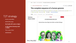 T2T strategy
But we are not too far from this!
• Human assemblies
• HMW DNA preps
• 50x PacBio HiFi reads or higher
• 15-30x Oxford ultralong reads
(>100kb)
• This is also in flux!
• $$$$$$$$$$
76
Time, May 2022
Science,
March 2022
 
