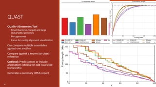 QUAST
QUality ASsessment Tool
◦ Small (bacterial, fungal) and large
(eukaryotic) genomes
◦ Metagenomes
◦ Icarus for contig alignment visualization
Can compare multiple assemblies
against one another
Compare against a known (or close)
reference
Optional: Predict genes or include
annotations (checks for odd issues like
frameshifts)
Generates a summary HTML report
87
 