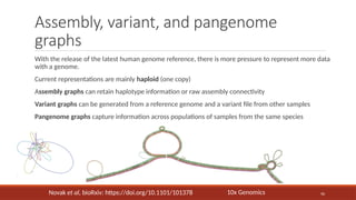 90
Assembly, variant, and pangenome
graphs
With the release of the latest human genome reference, there is more pressure to represent more data
with a genome.
Current representations are mainly haploid (one copy)
Assembly graphs can retain haplotype information or raw assembly connectivity
Variant graphs can be generated from a reference genome and a variant file from other samples
Pangenome graphs capture information across populations of samples from the same species
Novak et al, bioRxiv: https://doi.org/10.1101/101378 10x Genomics
 