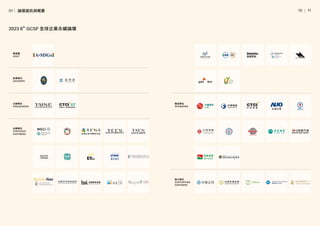 │
10   11
總策劃
HOST
指導單位
ADVISERS
主辦單位
ORGANIZERS
協力單位
SUPPORTING
PARTNERS
合辦單位
STRATEGIC
PARTNERS
贊助單位
SPONSORS
2023 6th
GCSF 全球企業永續論壇
01│ 論壇資訊與概要
 