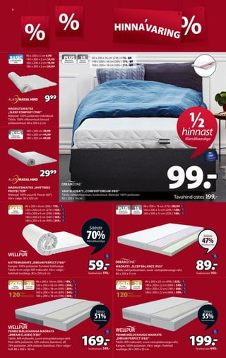 8
% % %
HINNA
,
VARING
HINNA
,
VARING
PLUS
MUGAVUS
JAKVALITEET
15
AASTAT
GARANTII
VAHTMADRATS „COMFORT DREAM (F85)”
Täidis...