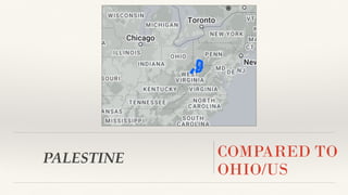 PALESTINE COMPARED TO
OHIO/US
 
