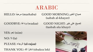 ARABIC
HELLO: ‫ًﺎ‬‫ﺒ‬‫ﻣﺮﺣ‬ (marhaba) GOOD MORNING:‫اﻟﺨﯿﺮ‬ ‫ﺻﺒﺎح‬
(sabah al-khayer)
GOODBYE: ‫ًﺎ‬‫ﻋ‬‫ودا‬ (wadaa) GOOD NIGHT: ‫ﺧﯿﺮ‬ ‫ﻋﻠﻰ‬ ‫ﺗﺼﺒﺢ‬
(tasbah ola khayr)
YES: ‫ﻧﻌﻢ‬ (nim)
NO: ‫ﻻ‬ (la)
PLEASE: ‫اﻟﺮﺟﺎء‬ (al-rajaa)
THANK YOU: ‫ﻟﻚ‬ ‫ًا‬‫ﺮ‬‫ﺷﻜ‬ (shukra lek)
 