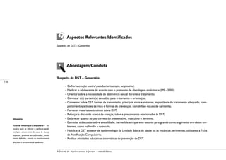 138
A Saúde de Adolescentes e Jovens – módulo básico
	 Aspectos Relevantes Identificados
Suspeita de DST – Gonorréia
	 Abordagem/Conduta
Suspeita de DST – Gonorréia
– Colher secreção uretral para bacterioscopia, se possível;
– Medicar o adolescente de acordo com o protocolo de abordagem sindrômica (MS - 2000);
– Orientar sobre a necessidade de abstinência sexual durante o tratamento;
– Convocar o(s) parceiro(s) sexual(is) para tratamento e orientação;
– Conversar sobre DST, formas de transmissão, principais sinais e sintomas, importância do tratamento adequado, com-
portamentos/atitudes de risco e formas de prevenção, com ênfase no uso de camisinha;
– Fornecer materiais educativos sobre DST;
– Reforçar a discussão acerca de crenças, tabus e preconceitos relacionados às DST;
– Esclarecer quanto ao uso correto do preservativo, masculino e feminino;
– Estimular a discussão sobre sexualidade, na medida em que este assunto gera grande constrangimento em vários am-
bientes, como na família e na escola;
– Notificar a DST ao setor de epidemiologia da Unidade Básica de Saúde ou às instâncias pertinentes, utilizando a Ficha
de Notificação Compulsória;
– Realizar atividades educativas sistemáticas de prevenção de DST.
Glossário
Ficha de Notificação Compulsória – for-
mulário onde se informa à vigilância epide-
miológica a ocorrência de casos de doença
suspeitos, prováveis ou confirmados, previa-
mente definidos, visando ao monitoramento
dos casos e ao controle de epidemias.
 