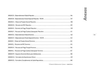 145
A Saúde de Adolescentes e Jovens – módulo básico
ANEXO A – Desenvolvimento Puberal Masculino .....................................................................................................................146
ANEXO B – Desenvolvimento Pondo-Estaturtal Masculino - NCHS .......................................................................................147
ANEXO C – Níveis de Pressão Arterial Masculino ..................................................................................................148
ANEXO D – Percentis de IMC Masculino ...............................................................................................................149
ANEXO E – Percentis de Prega Triciptal Masculino .................................................................................................150
ANEXO F – Percentis de Prega Cutânea Subscapular Masculino ............................................................................151
ANEXO G – Desenvolvimento Puberal Feminino ......................................................................................................................152
ANEXO H – Desenvolvimento Pondo-Estaturtal Feminino – NCHS ...........................................................................153
ANEXO I – Níveis de Pressão Arterial Feminino ....................................................................................................154
ANEXO J – Percentis de IMC Feminino ..................................................................................................................155
ANEXO K – Percentis de Prega Triciptal Feminino .................................................................................................156
ANEXO L – Percentis de Prega Cutânea Subscapular Feminino .............................................................................157
ANEXO M – Esquema Vacinal de Rotina para Adolescentes ...................................................................................158
ANEXO N – Formulário de Atendimento Clínico ...................................................................................................159
ANEXO O – Formulário Complementar de Saúde Reprodutiva .............................................................................160
Anexos
 