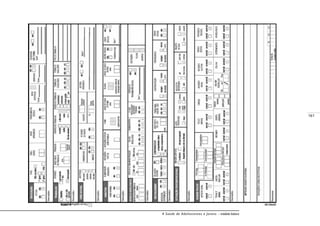 161
A Saúde de Adolescentes e Jovens – módulo básico
 