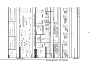 163
A Saúde de Adolescentes e Jovens – módulo básico
 