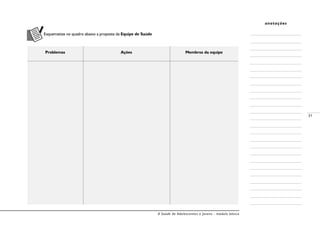 A Saúde de Adolescentes e Jovens - módulo básico
31
anotações
Esquematize no quadro abaixo a proposta da Equipe de Saúde
Problemas Ações Membros da equipe
 
