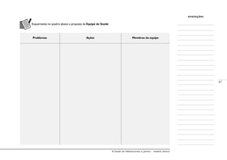 A Saúde de Adolescentes e Jovens - módulo básico
47
anotações
Esquematize no quadro abaixo a proposta da Equipe de Saúde
Problemas Ações Membros da equipe
 