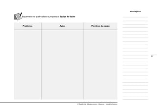 A Saúde de Adolescentes e Jovens - módulo básico
97
anotações
Esquematize no quadro abaixo a proposta da Equipe de Saúde
Problemas Ações Membros da equipe
 