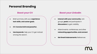 Personal Branding
Boost your CV Boost your LinkedIn
● Brief summary with your experience
tech skills, and career goals.
● ...