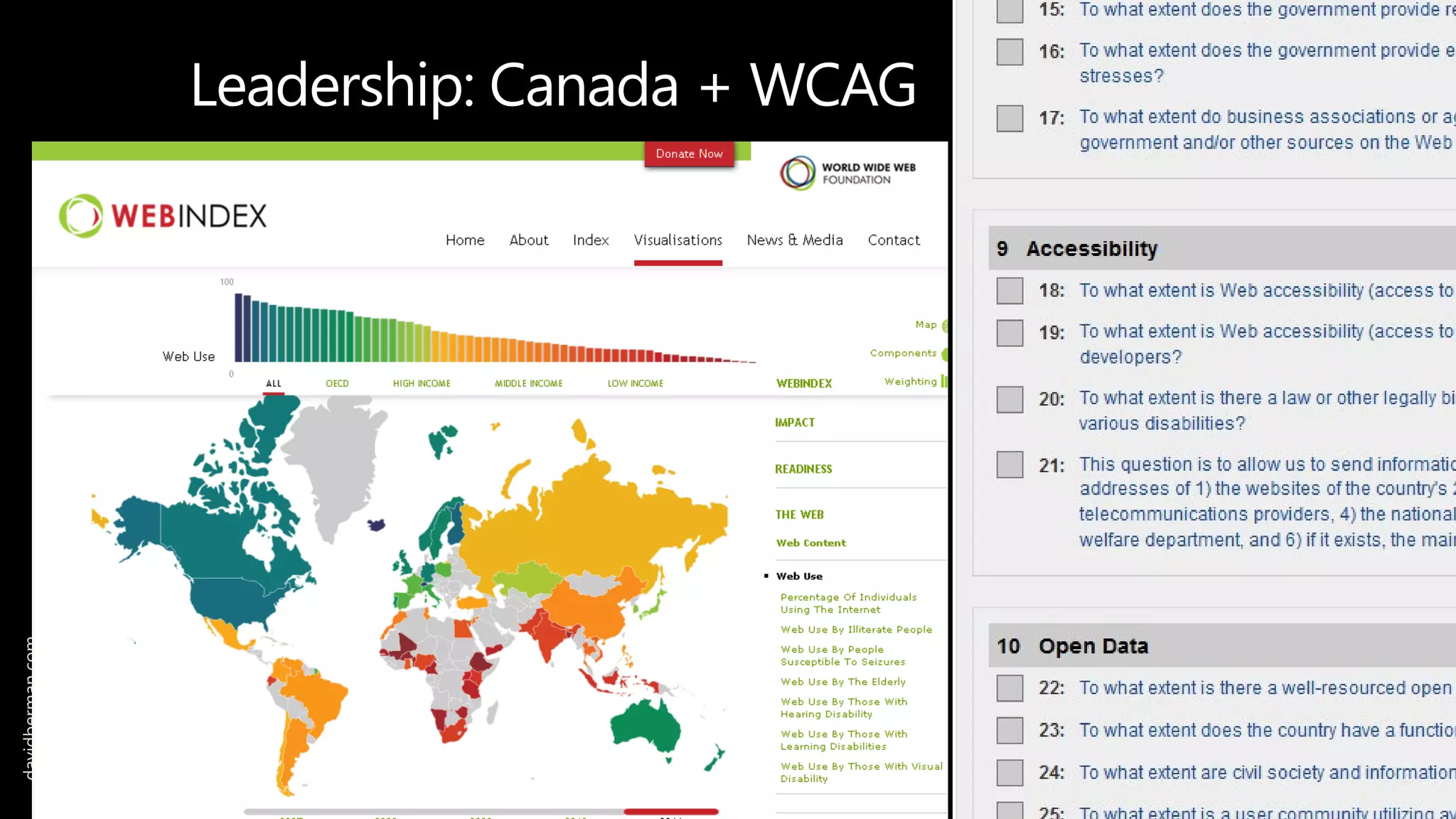 Leadership: Canada + WCAG
davidberman.com
 