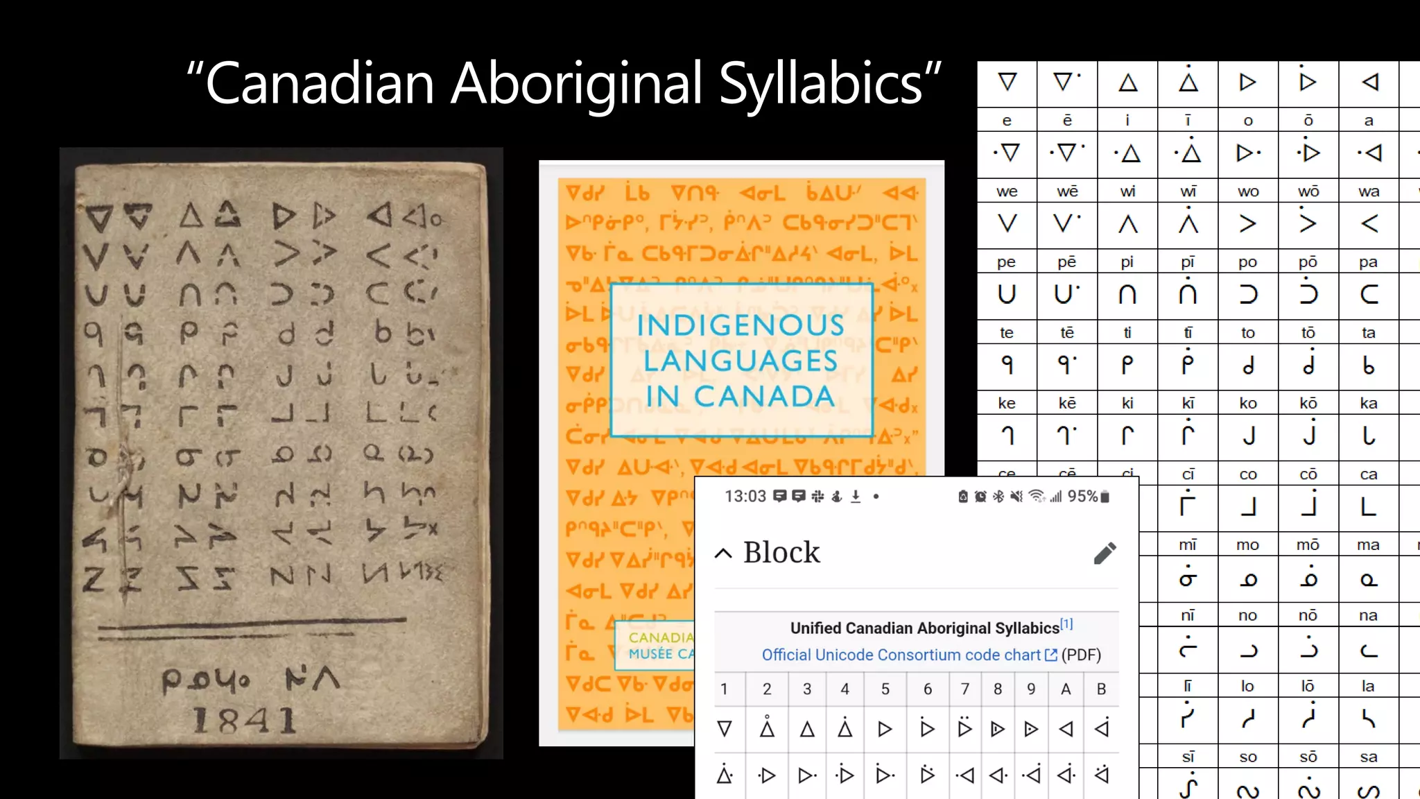 “Canadian Aboriginal Syllabics”
 