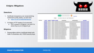 Evilginx3 2023-May.pptx