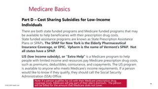2023-mvp-medicare-basics-training.pdf