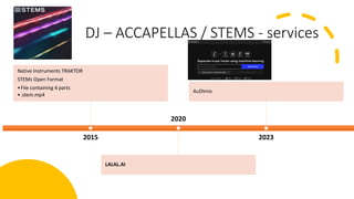 DJ – ACCAPELLAS / STEMS - services
2015
Native Instruments TRAKTOR
STEMs Open Format
•File containing 4 parts
•.stem.mp4
2020
LALAL.AI
2023
AuDImix
 