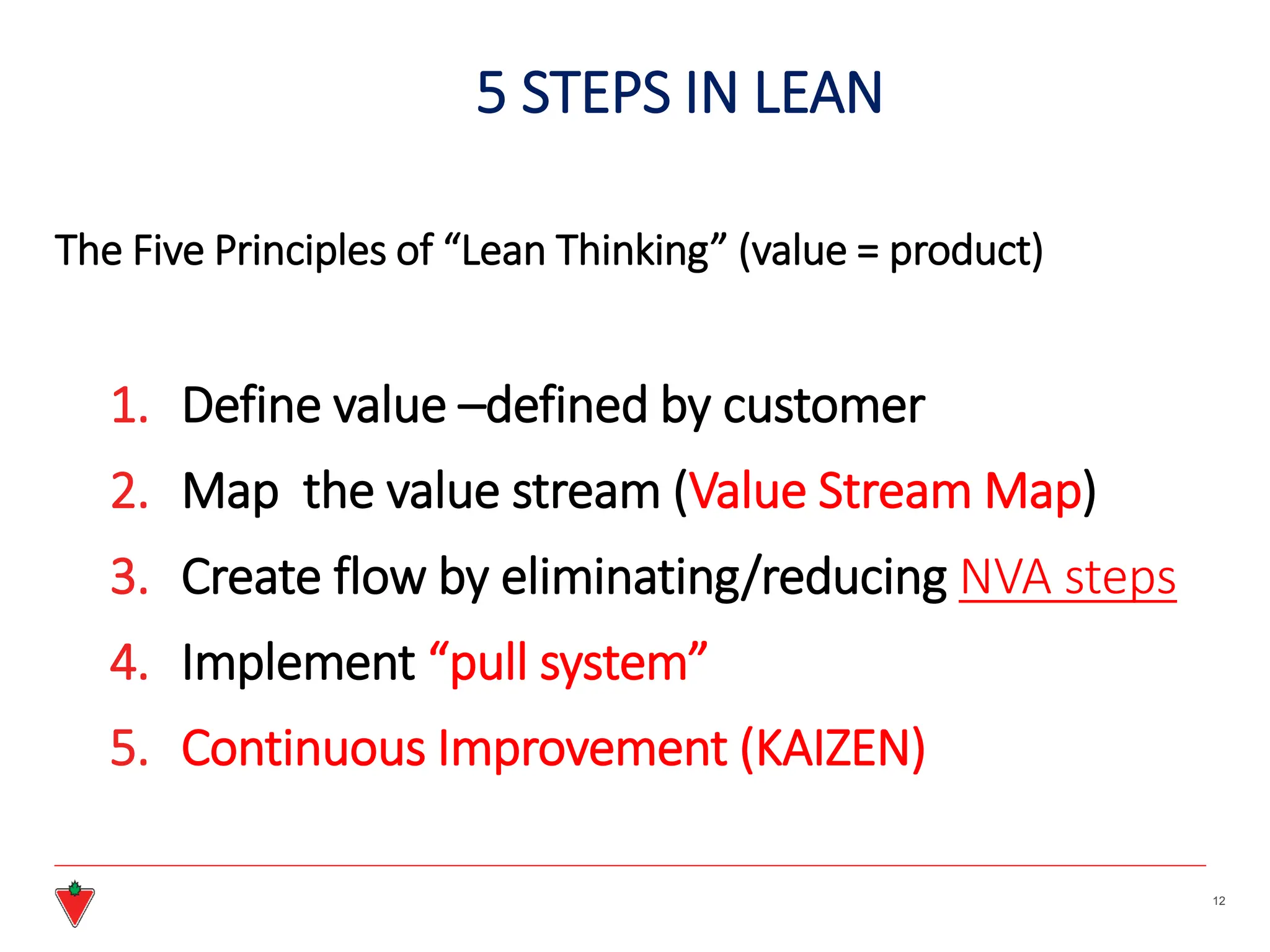 5 STEPS IN LEAN
The Five Principles of “Lean Thinking” (value = product)
1. Define value –defined by customer
2. Map the value stream (Value Stream Map)
3. Create flow by eliminating/reducing NVA steps
4. Implement “pull system”
5. Continuous Improvement (KAIZEN)
12
 