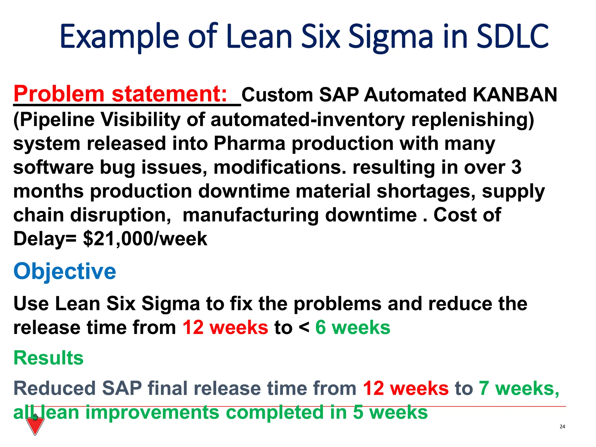 Example of Lean Six Sigma in SDLC
Problem statement: Custom SAP Automated KANBAN
(Pipeline Visibility of automated-inventory replenishing)
system released into Pharma production with many
software bug issues, modifications. resulting in over 3
months production downtime material shortages, supply
chain disruption, manufacturing downtime . Cost of
Delay= $21,000/week
Objective
Use Lean Six Sigma to fix the problems and reduce the
release time from 12 weeks to < 6 weeks
Results
Reduced SAP final release time from 12 weeks to 7 weeks,
all lean improvements completed in 5 weeks 24
 