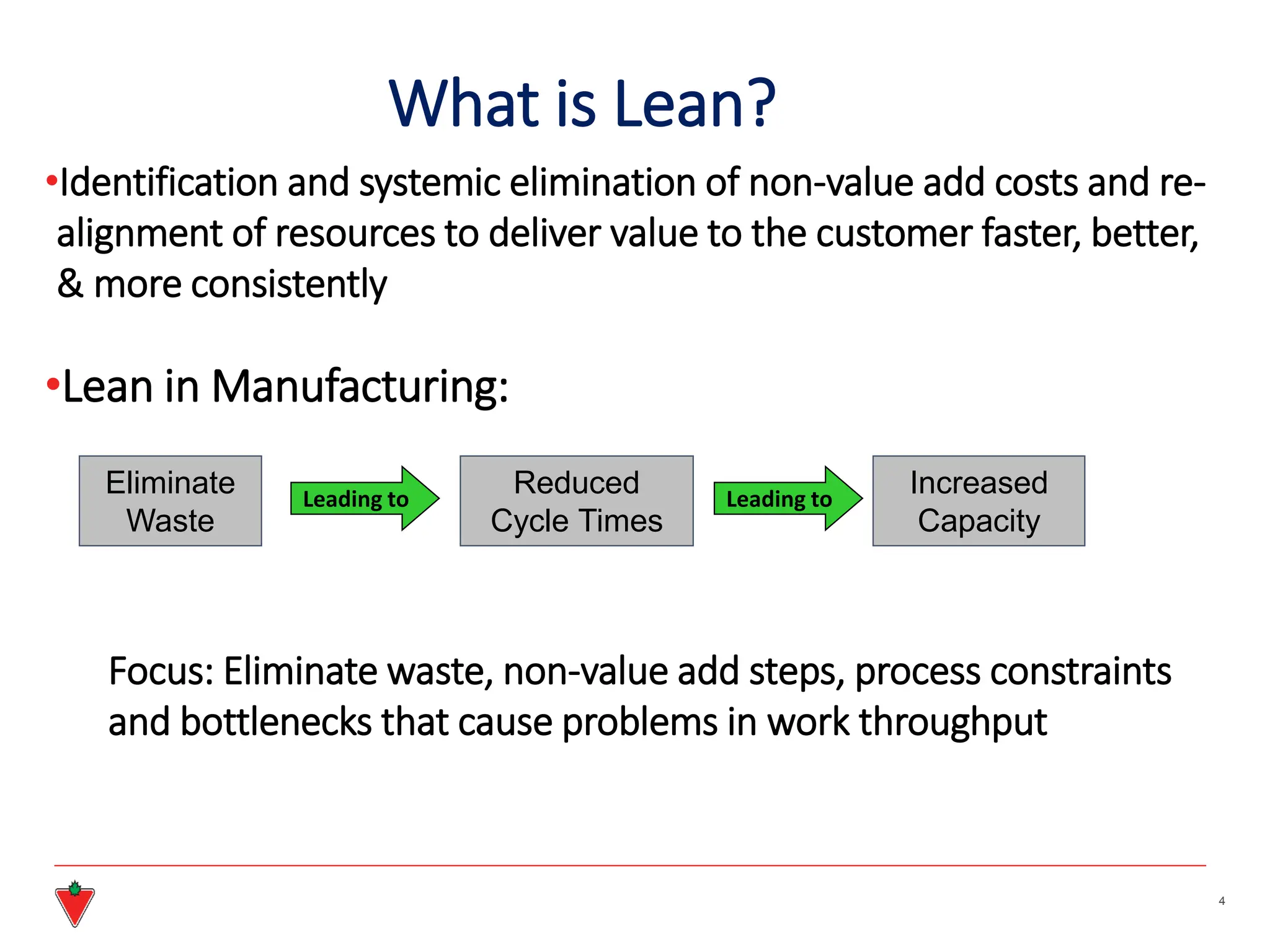 What is Lean?
•Identification and systemic elimination of non-value add costs and re-
alignment of resources to deliver value to the customer faster, better,
& more consistently
•Lean in Manufacturing:
Focus: Eliminate waste, non-value add steps, process constraints
and bottlenecks that cause problems in work throughput
4
Leading to Leading to
Eliminate
Waste
Reduced
Cycle Times
Increased
Capacity
 