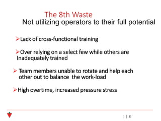 | | 8
➢Lack of cross-functional training
➢Over relying on a select few while others are
Inadequately trained
➢ Team members unable to rotate and help each
other out to balance the work-load
➢High overtime, increased pressure stress
 