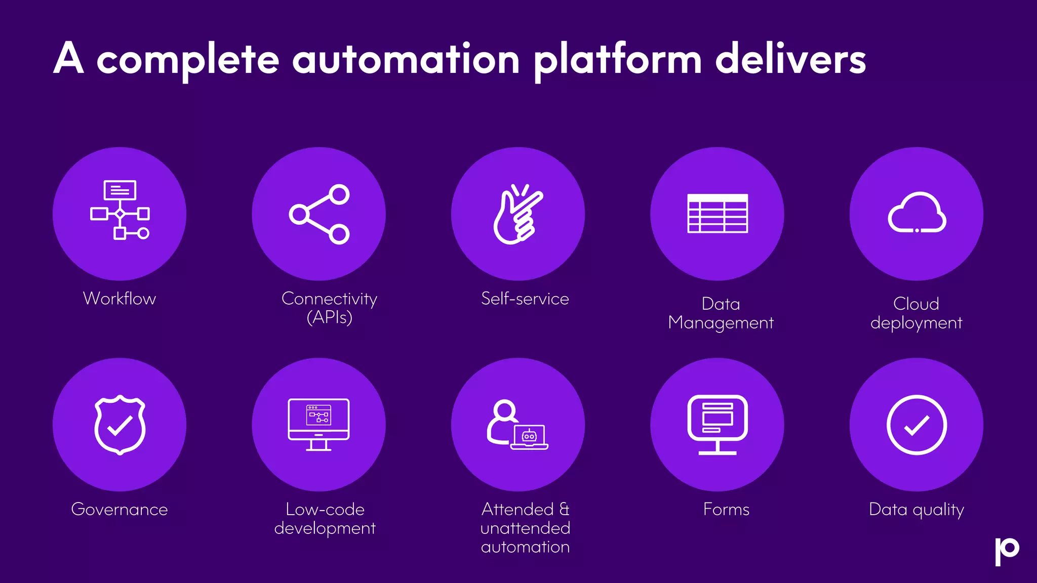 A complete automation platform delivers
Workflow Connectivity
(APIs)
Self-service
Governance Low-code
development
Attended &
unattended
automation
Forms
Data
Management
Data quality
Cloud
deployment
 