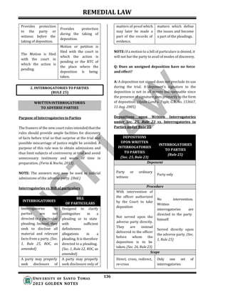 REMEDIAL LAW
136
UNIV ERSITY OF SANTO TOMAS
2023 GOLDEN NOTES
WRITTEN INTERROGATORIES
TO ADVERSE PARTIES
matters of proof which
may later be made a
part of the records of
evidence.
matters which define
the issues and become
a part of the pleadings.
NOTE: If a motion to a bill of particulars is denied, it
will not bar the party to avail of modes of discovery.
Q: Does an unsigned deposition have no force
and effect?
Purpose of Interrogatories to Parties
The framers of the new court rules intended that the
rules should provide ample facilities for discovery
of facts before trial so that surprise at the trial and
possible miscarriage of justice might be avoided. A
purpose of this rule was to obtain admissions and
thus limit subjects of controversy at trial and avoid
unnecessary testimony and waste of time in
preparation. (Feria & Noche, 2013)
NOTE: The answers may now be used as judicial
admissions of the adverse party. (Ibid.)
Interrogatories vs. Bill of particulars
A: A deposition not signed does not preclude its use
during the trial. A deponent’s signature to the
deposition is not in all events indispensable since
the presence of signature goes primarily to the form
of deposition. (Ayala Land v. Tagle, G.R. No. 153667,
11 Aug. 2005)
Depositions upon Written Interrogatories
under Sec. 25, Rule 23 vs. Interrogatories to
Parties under Rule 25
INTERROGATORIES
BILL
OF PARTICULARS
Interrogatories to
parties are not
directed to a particular
pleading. Instead, they
seek to disclose all
material and relevant
facts from a party. (Sec.
1, Rule 25, ROC, as
amended)
Designed to clarify
ambiguities in a
pleading or to state
with sufficient
definiteness
allegations in a
pleading. It is therefore
directed to a pleading.
(Sec. 1, Rule 12, ROC, as
amended)
A party may properly
seek disclosure of
A party may properly
seek disclosure only of
2. INTERROGATORIES TO PARTIES
(RULE 25)
Provides protection
to the party or
witness before the
taking of deposition.
Provides protection
during the taking of
deposition.
The Motion is filed
with the court in
which the action is
pending.
Motion or petition is
filed with the court in
which the action is
pending or the RTC of
the place where the
deposition is being
taken.
DEPOSITIONS
UPON WRITTEN
INTERROGATORIES
TO PARTIES
(Sec. 25, Rule 23)
INTERROGATORIES
TO PARTIES
(Rule 25)
Deponent
Party or ordinary
witness
Party only
Procedure
With intervention of
the officer authorized
by the Court to take
deposition
Not served upon the
adverse party directly.
They are instead
delivered to the officer
before whom the
deposition is to be
taken. (Sec. 26, Rule 23)
No intervention.
Written
interrogatories are
directed to the party
himself
Served directly upon
the adverse party. (Sec.
1, Rule 25)
Scope
Direct, cross, redirect,
re-cross
Only one set of
interrogatories
 