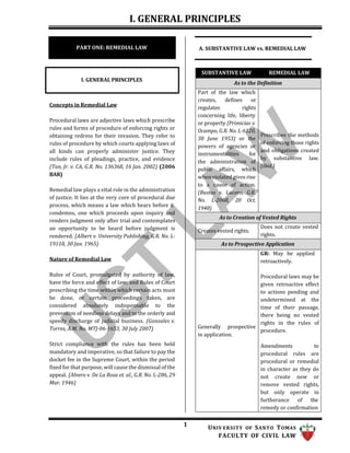 I. GENERAL PRINCIPLES
1 UNIV ERSITY OF SANTO TOMAS
FACULTY OF CIVIL LAW
I. GENERAL PRINCIPLES
A. SUBSTANTIVE LAW vs. REMEDIAL LAW
Concepts in Remedial Law
Procedural laws are adjective laws which prescribe
rules and forms of procedure of enforcing rights or
obtaining redress for their invasion. They refer to
rules of procedure by which courts applying laws of
all kinds can properly administer justice. They
include rules of pleadings, practice, and evidence
(Tan, Jr. v. CA, G.R. No. 136368, 16 Jan. 2002) (2006
BAR)
Remedial law plays a vital role in the administration
of justice. It lies at the very core of procedural due
process, which means a law which hears before it
condemns, one which proceeds upon inquiry and
renders judgment only after trial and contemplates
an opportunity to be heard before judgment is
rendered. (Albert v. University Publishing, G.R. No. L-
19118, 30 Jan. 1965)
Nature of Remedial Law
Rules of Court, promulgated by authority of law,
have the force and effect of law; and Rules of Court
prescribing the time within which certain acts must
be done, or certain proceedings taken, are
considered absolutely indispensable to the
prevention of needless delays and to the orderly and
speedy discharge of judicial business. (Gonzales v.
Torres, A.M. No. MTJ-06-1653, 30 July 2007)
Strict compliance with the rules has been held
mandatory and imperative, so that failure to pay the
docket fee in the Supreme Court, within the period
fixed for that purpose, will cause the dismissal of the
appeal. (Alvero v. De La Rosa et. al., G.R. No. L-286, 29
Mar. 1946)
PART ONE: REMEDIAL LAW
SUBSTANTIVE LAW REMEDIAL LAW
As to the Definition
Part of the law which
Prescribes the methods
of enforcing those rights
and obligations created
by substantive law.
(Ibid.)
creates, defines or
regulates rights
concerning life, liberty
or property (Primicias v.
Ocampo, G.R. No. L-6120,
30 June 1953) or the
powers of agencies or
instrumentalities for
the administration of
public affairs, which
when violated gives rise
to a cause of action.
(Bustos v. Lucero, G.R.
No. L-2068, 20 Oct.
1948)
As to Creation of Vested Rights
Creates vested rights.
Does not create vested
rights.
As to Prospective Application
GR: May be applied
retroactively.
Generally prospective
in application.
Procedural laws may be
given retroactive effect
to actions pending and
undetermined at the
time of their passage,
there being no vested
rights in the rules of
procedure.
Amendments to
procedural rules are
procedural or remedial
in character as they do
not create new or
remove vested rights,
but only operate in
furtherance of the
remedy or confirmation
 