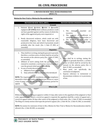 III. CIVIL PROCEDURE
UNIV ERSITY OF SANTO TOMAS
2023 GOLDEN NOTES
161
Motion for New Trial vs. Motion for Reconsideration
MOTION FOR NEW TRIAL (MNT) MOTION FOR RECONSIDERATION (MR)
Grounds
1. Extrinsic Fraud, Accident, Mistake or Excusable
negligence (F-A-M-E) which ordinary prudence could
not have guarded against and by reason of which the
rights of the aggrieved party were impaired; or
2. Newly discovered evidence, which could not with
reasonable diligence, have been discovered and
produced at the trial, and which if presented, would
probably alter the result. (Sec. 1, Rule 37, ROC, as
amended)
1. The damages awarded are
excessive;
2. The evidence is insufficient to
satisfy the decision or final order; or
3. The decision or final order is
contrary to law. (Sec. 1, Rule 37, ROC,
as amended)
Requisites
1. They shall be in writing, stating the ground or grounds
therefore, a written notice of which shall be served by
the movant on the adverse party (Sec. 2, Rule 37, ROC,
as amended);
2. Affidavit of merit setting forth the particular facts
claimed to constitute a meritorious cause of action in
case the ground relied upon is (F-A-M-E);
3. In case of newly discovered evidence:
a. Affidavit of new witness; and
b. Duly authenticated documents to be introduced
NOTE: The requirements are mandatory and non-compliance
therewith is fatal and renders the motion pro forma or a mere
scrap of paper and will not toll the reglementary period for
appeal.
1. They shall be in writing, stating the
ground or grounds therefore, a written
notice of which shall be served by the
movant on the adverse party (Sec. 2,
Rule 37, ROC, as amended);
2. Must point out specifically the
conclusion of judgment;
3. Express reference to testimonial or
documentary evidence or to provisions
of law.
When to file
Within the period for taking an appeal or within 15 days after notice to the appellant of the judgment or final
order appealed from. Where a record on appeal is required, the appellant shall file a notice of appeal and a
record on appeal within 30 days after notice of the judgment or final order. (Sec. 1, Rule 37, ROC, as amended)
The filing of a timely motion interrupts the period to appeal. (Sec. 2, Rule 40; Sec. 3, Rule 41, ROC, as amended)
NOTE: No motion for extension of time to file a Motion for New Trial or Motion for Reconsideration shall be
allowed. (Sec. 2, Rule 40, ROC, as amended)
1. MOTION FOR NEW TRIAL OR RECONSIDERATION
(RULE 37)
 