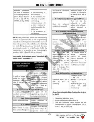 III. CIVIL PROCEDURE
179 UNIV ERSITY OF SANTO TOMAS
FACULTY OF CIVIL LAW
evidence presented,
the truth or falsehood
of facts being admitted.
(Irene Marcos-Araneta,
et al. v. CA, G.R. No.
154096, 22 Aug. 2008)
a. The credibility of
the witnesses;
b. The existence and
relevancy of specific
surrounding
circumstances, as well
as their relation to
each other and to the
whole; and
c. The probability of
the situation.
NOTE: The petition for review on certiorari may
include an application for a writ of preliminary
injunction or other provisional remedies and shall
raise only questions of law which must be distinctly
set forth. The petitioner may also seek the same
provisional remedies by verified motion filed in the
same action or proceeding at any time during its
pendency. (Sec. 1, Rule 45, ROC, as amended)
Petition for Review on Certiorari under Rule 45
vs. Certiorari under Rule 65
Motu Proprio Denial of the Petition for Review
by the SC
1. The appeal is without merit;
2. Prosecuted manifestly for delay; or
3. That the questions raised therein are too
unsubstantial to require consideration. (Sec. 5,
Rule 45, ROC, as amended)
final order or resolution
appealed from.
resolution sought to be
assailed, or from notice
of denial of an MR or
MNT.
As to Staying of Judgement Appealed From
Stays the judgment
sought to be appealed
Does not stay the
judgment or order
subject of the petition,
unless enjoined or
restrained.
As to the Requirement of a Prior Motion
for Reconsideration
Does not require a prior
motion for
reconsideration
Requires, as a general
rule, a prior motion for
reconsideration. (Bases
Conversion and
Development Authority
v. Uy, G.R. No. 144062, 02
Nov. 2006)
As to the Parties involved in the proceeding
The parties are the
original parties with the
appealing party as the
petitioner and the
adverse party as the
respondent, without
impleading the lower
court or its judge. (Sec.
4(a), Rule 45, ROC, as
amended)
The tribunal, board, or
officer exercising
judicial or quasi-
judicial functions is
impleaded as
respondent. (Sec. 5 Rule
65, ROC, as amended)
As to the Court which have Jurisdiction.
Filed with the SC. (Sec. 1,
Rule 45, ROC, as
amended)
Filed with the RTC (Sec.
21, B.P. 129);
With the CA (Sec. 9, B.P.
129); or
With the SC (Sec. 5(1),
Article VIII, 1987
Constitution)
PETITION FOR REVIEW
SPECIAL CIVIL
ON CERTIORARI
ACTION FOR
(Rule 45)
CERTIORARI
(Rule 65)
As to Nature
A special civil action
A mode of appeal which
seeks to review final
judgments and orders.
(Sec. 2, Rule 41, ROC, as
amended)
that is an original action
(Rule 65) directed
against an interlocutory
order or matters where
no appeal may be taken
from. (Sec. 1, Rule 41,
ROC, as amended)
As to Inclusion to the Appellate Process
A continuation of the Not part of the
appellate process over appellate process, it is
the original case. an independent action.
As to the Questions Raised
Raises questions of law Raises questions
jurisdiction
of
As to Time Period for Filing
Filed within 15 days
from notice of judgment,
Filed not later than 60
days from notice of
judgment, order or
 