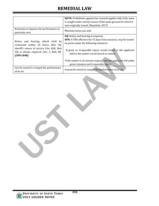 REMEDIAL LAW
234
UNIV ERSITY OF SANTO TOMAS
2023 GOLDEN NOTES
NOTE: Prohibition against the renewal applies only if the same
is sought under and by reason of the same ground for which it
was originally issued. (Regalado, 2017)
Restrains or requires the performance of
particular acts.
Maintain status quo ante
Notice and hearing, which shall be
conducted within 24 hours after the
sheriff’s return of service (Sec 4(d), Rule
58), is always required. (Sec. 5, Rule 58)
(2001 BAR)
GR: Notice and hearing is required.
XPN: A TRO effective for 72 days from issuance, may be issued
ex-parte under the following instances:
If great or irreparable injury would result to the applicant
before the matter can be heard on notice;
If the matter is of extreme urgency and the applicant will suffer
grave injustice and irreparable injury.
Can be issued to compel the performance
of an act
Cannot be issued to compel the performance of an act
 