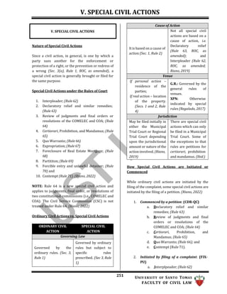 V. SPECIAL CIVIL ACTIONS
251 UNIV ERSITY OF SANTO TOMAS
FACULTY OF CIVIL LAW
Nature of Special Civil Actions
Since a civil action, in general, is one by which a
party sues another for the enforcement or
protection of a right, or the prevention or redress of
a wrong (Sec. 3(a), Rule 1, ROC, as amended), a
special civil action is generally brought or filed for
the same purpose.
Special Civil Actions under the Rules of Court
1. Interpleader; (Rule 62)
2. Declaratory relief and similar remedies;
(Rule 63)
3. Review of judgments and final orders or
resolutions of the COMELEC and COA; (Rule
64)
4. Certiorari, Prohibition, and Mandamus; (Rule
65)
5. Quo Warranto; (Rule 66)
6. Expropriation; (Rule 67)
7. Foreclosure of Real Estate Mortgage; (Rule
68)
8. Partititon; (Rule 69)
9. Forcible entry and unlawful detainer; (Rule
70) and
10. Contempt (Rule 71). (Riano, 2022)
NOTE: Rule 64 is a new special civil action and
applies to judgments, final order, or resolutions of
two constitutional commissions (i.e., COMELEC and
COA). The Civil Service Commission (CSC) is not
treated under Rule 64. (Riano, 2022)
Ordinary Civil Actions vs. Special Civil Actions
How Special Civil Actions are Initiated or
Commenced
While ordinary civil actions are initiated by the
filing of the complaint, some special civil actions are
initiated by the filing of a petition. (Riano, 2022)
1. Commenced by a petition: (CDR-QC)
a. Declaratory relief and similar
remedies; (Rule 63)
b. Review of judgments and final
orders or resolutions of the
COMELEC and COA; (Rule 64)
c. Certiorari, Prohibition, and
Mandamus; (Rule 65)
d. Quo Warranto; (Rule 66); and
e. Contempt (Rule 71).
2. Initiated by filing of a complaint: (FIX-
PU)
a. Interplpeader; (Rule 62)
V. SPECIAL CIVIL ACTIONS
Cause of Action
It is based on a cause of
action (Sec. 1, Rule 2)
Not all special civil
actions are based on a
cause of action, i.e.
Declaratory relief
(Rule 63, ROC, as
amended); and
Interpleader (Rule 62,
ROC, as amended;
Riano, 2019)
Venue
If personal action –
residence of the
parties;
If real action – location
of the property.
(Secs. 1 and 2, Rule
4)
G.R.: Governed by the
general rules of
venues.
XPN: Otherwise
indicated by special
rules (Regalado, 2017)
Jurisdiction
May be filed initially in
either the Municipal
Trial Court or Regional
Trial Court depending
upon the jurisdictional
amount or nature of the
action involved. (Riano,
2019)
There are special civil
actions which can only
be filed in a Municipal
Trial Court. Some of
the exceptions to that
rules are petitions for
certiorari, prohibition
and mandamus. (Ibid.)
ORDINARY CIVIL
ACTION
SPECIAL CIVIL
ACTION
Governing Law
Governed by the
ordinary rules. (Sec. 3,
Rule 1)
Governed by ordinary
rules but subject to
specific rules
prescribed. (Sec 3, Rule
1)
 