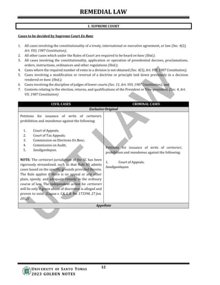 REMEDIAL LAW
12
UNIV ERSITY OF SANTO TOMAS
2023 GOLDEN NOTES
Cases to be decided by Supreme Court En Banc
1. All cases involving the constitutionality of a treaty, international or executive agreement, or law (Sec. 4(2),
Art. VIII, 1987 Constitution);
2. All other cases which under the Rules of Court are required to be heard en banc (Ibid.);
3. All cases involving the constitutionality, application or operation of presidential decrees, proclamations,
orders, instructions, ordinances and other regulations (Ibid.);
4. Cases where the required number of votes in a division is not obtained (Sec. 4(3), Art. VIII, 1987 Constitution);
5. Cases involving a modification or reversal of a doctrine or principle laid down previously in a decision
rendered en banc (Ibid.);
6. Cases involving the discipline of judges of lower courts (Sec. 11, Art. VIII, 1987 Constitution); and
7. Contests relating to the election, returns, and qualifications of the President or Vice-president. (Sec. 4, Art.
VII, 1987 Constitution)
CIVIL CASES CRIMINAL CASES
Exclusive Original
Petitions for issuance of writs of certiorari,
prohibition and mandamus against the following:
1. Court of Appeals;
2. Court of Tax Appeals;
3. Commission on Elections En Banc;
4. Commission on Audit;
5. Sandiganbayan.
NOTE: The certiorari jurisdiction of the SC has been
rigorously streamlined, such as that Rule 65 admits
cases based on the specific grounds provided therein.
The Rule applies if there is no appeal or any other
plain, speedy, and adequate remedy in the ordinary
course of law. The independent action for certiorari
will lie only if grave abuse of discretion is alleged and
proven to exist. (Lagua v. CA, G.R. No. 173390, 27 Jun.
2012)
Petitions for issuance of writs of certiorari,
prohibition and mandamus against the following:
1. Court of Appeals;
Sandiganbayan.
Appellate
1. SUPREME COURT
 