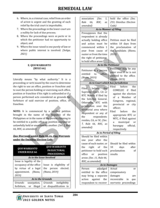 REMEDIAL LAW
284
UNIV ERSITY OF SANTO TOMAS
2023 GOLDEN NOTES
6. Where, in a criminal case, relief from an order
of arrest is urgent and the granting of such
relief by the trial court is improbable;
7. Where the proceedings in the lower court are
a nullity for lack of due process;
8. Where the proceedings were ex parte or in
which the petitioner had no opportunity to
object; and
9. Where the issue raised is one purely of law or
where public interest is involved. (Señga,
2021)
E. QUO WARRANTO
(RULE 66)
Literally means “by what authority.” It is a
proceeding or writ issued by the court to determine
the right to use an office, position or franchise and
to oust the person holding or exercising such office,
position or franchise if his right is unfounded or if a
person performed acts considered as grounds for
forfeiture of said exercise of position, office, or
franchise.
NOTE: It is commenced by a verified petition
brought in the name of the Republic of the
Philippines or in the name of the person claiming to
be entitled to a public office or position usurped or
unlawfully held or exercised by another. (Sec. 1, Rule
66, ROC, as amended)
Quo Warranto under Rule 66 vs. Quo Warranto
under the Omnibus Election Code
QUO WARRANTO
UNDER RULE 66
QUO WARRANTO
IN ELECTORAL
PROCEEDINGS
As to the Issue Involved
Issue is legality of the
occupancy of the office
by virtue of a legal
appointment. (Riano,
2019)
Issue is eligibility of
the person elected.
(Riano, 2019)
As to the Grounds
Grounds:
forfeiture,
usurpation,
or illegal
Grounds: ineligibility
or disqualification to
association (Sec. 1,
Rule 66, ROC, as
amended)
hold the office (Sec.
253, Omnibus Election
Code)
As to Manner of Filing
Presupposes that the
respondent is already
actually holding office
and action must be
commenced within 1
year from cause of
ouster or from the time
the right of petitioner
to hold office arose.
Petition must be filed
within 10 days from
the proclamation of
the candidate. (Riano,
2019)
As to the Petitioner
Petitioner is a person
entitled to office.
(Riano, 2019)
Petitioner may be any
voter even if he is not
entitled to the office.
(Riano, 2019)
As to Court which has Jurisdiction
Filed before the
Supreme Court, CA or
RTC Manila if filed by
the Solicitor General.
Otherwise, RTC with
jurisdiction over the
territorial area where
respondent or any of
the respondents
resides, CA, or SC. (Sec.
7, Rule 66, ROC, as
amended)
Filed before the
COMELEC if filed
against the election
of a Member of
Congress, regional,
provincial or city
officer;
Filed before the
appropriate RTC or
MTC, if filed against
a municipal or
barangay official,
respectively.
As to Period of Filing
Should be filed within
one year after the
cause of such ouster, or
the right of the
petitioner to hold such
office or position
arose. (Sec. 11, Rule 66,
ROC, as amended)
Should be filed within
10 days after
proclamation of
results
As to Damages
Person adjudged
entitled to the office
may bring a separate
action against the
respondent to recover
Actual or
compensatory
damages are
recoverable in quo
warranto proceedings
 