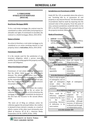 REMEDIAL LAW
302
UNIV ERSITY OF SANTO TOMAS
2023 GOLDEN NOTES
G. FORECLOSURE
OF REAL ESTATE MORTGAGE
(RULE 68)
Real Estate Mortgage (REM)
To be a real estate mortgage, the contract must be
constituted on either immovable (real property) or
alienable real rights. If constituted on movables, the
contract is a chattel mortgage. (Riano, 2016 2019)
Nature of Action
An action to foreclose a real estate mortgage ay be
considered as an action involving interest in real
property, hence a real action. (Riano, 2016 2019)
Foreclosure of REM
It is the remedy used for the satisfaction of any
monetary obligation, which a person owes to
another, by proceeding against the property used to
secure said obligation.
When Foreclosure is Proper
Foreclosure of real estate mortgage presupposes
that the debtor failed to pay his debt despite
demand. The default of the debtor must first be
established. If demand was made and duly received
by the respondents and the latter still did not pay,
then they were already in default and foreclosure
was proper. (Riano, 2019)
NOTE: In case of default of the debtor, the creditor
has two alternatives: (1) to file an action for
collection of a sum of money; or (2) to foreclose the
mortgage, if one has been constituted. An election of
the first bars the recourse to the second (Riano,
2019).
The mere act of filing an ordinary action for
collection against the principal debtor, the creditor
is deemed to have elected a remedy, as a result of
which a waiver of the other must necessarily arise
(Bank of America, NT & SA v. American Realty
Corporation, G.R. No. 133876, 29 Dec. 1999).
Jurisdiction over Foreclosure of REM
Under B.P. No. 129, as amended, where the action is
one “involving title to, or possession of, real
property or any interest therein,” the determination
of jurisdiction shall be made by inquiring into the
assessed value of the property. From this point of
view, exclusive jurisdiction would fall either in the
MTC or the RTC depending on the assessed value of
the property involved. (Riano, 2019)
Kinds of Foreclosure
1. Judicial – Governed by Rule 68, ROC
2. Extrajudicial – The mortgagee is given a SPA to
sell the mortgaged property (Act No. 3135).
Judicial Foreclosure vs. Extrajudicial
Foreclosure
JUDICIAL
FORECLOSURE
EXTRAJUDICIAL
FORECLOSURE
As to Involvement
Involves the filing of an
independent action.
Does not require the
filing of an action.
As to Appealability of the Decision
Decisions
appealable.
are
Decisions not
appealable;
immediately
executory.
As to the Existence of Right of Redemption
There is only an equity
of redemption and no
right of redemption Right of redemption
except when the exists.
mortgagee is a banking
institution.
As to Deficiency Judgment
There could be a
There can be no
judgment for a
deficiency because
there is no judicial
proceeding although
recovery of deficiency
is allowed and through
an independent action.
deficiency judgment
rendered by the court
in the same
proceeding. Recovery
of deficiency is by
mere motion.
As to the need for SPA
 