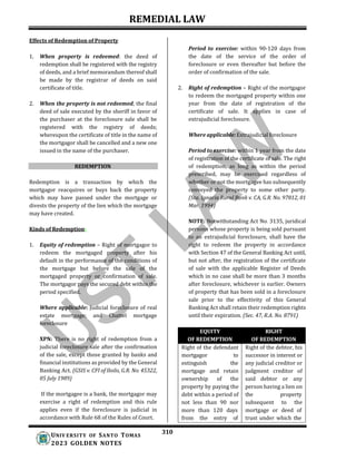 REMEDIAL LAW
310
UNIV ERSITY OF SANTO TOMAS
2023 GOLDEN NOTES
Effects of Redemption of Property
1. When property is redeemed: the deed of
redemption shall be registered with the registry
of deeds, and a brief memorandum thereof shall
be made by the registrar of deeds on said
certificate of title.
2. When the property is not redeemed, the final
deed of sale executed by the sheriff in favor of
the purchaser at the foreclosure sale shall be
registered with the registry of deeds;
whereupon the certificate of title in the name of
the mortgagor shall be cancelled and a new one
issued in the name of the purchaser.
REDEMPTION
Redemption is a transaction by which the
mortgagor reacquires or buys back the property
which may have passed under the mortgage or
divests the property of the lien which the mortgage
may have created.
Kinds of Redemption:
1. Equity of redemption – Right of mortgagor to
redeem the mortgaged property after his
default in the performance of the conditions of
the mortgage but before the sale of the
mortgaged property or confirmation of sale.
The mortgagor pays the secured debt within the
period specified.
Where applicable: Judicial foreclosure of real
estate mortgage; and Chattel mortgage
foreclosure
XPN: There is no right of redemption from a
judicial foreclosure sale after the confirmation
of the sale, except those granted by banks and
financial institutions as provided by the General
Banking Act. (GSIS v. CFI of Iloilo, G.R. No. 45322,
05 July 1989)
If the mortgagee is a bank, the mortgagor may
exercise a right of redemption and this rule
applies even if the foreclosure is judicial in
accordance with Rule 68 of the Rules of Court.
Period to exercise: within 90-120 days from
the date of the service of the order of
foreclosure or even thereafter but before the
order of confirmation of the sale.
2. Right of redemption – Right of the mortgagor
to redeem the mortgaged property within one
year from the date of registration of the
certificate of sale. It applies in case of
extrajudicial foreclosure.
Where applicable: Extrajudicial foreclosure
Period to exercise: within 1 year from the date
of registration of the certificate of sale. The right
of redemption, as long as within the period
prescribed, may be exercised regardless of
whether or not the mortgagee has subsequently
conveyed the property to some other party.
(Sta. Ignacia Rural Bank v. CA, G.R. No. 97812, 01
Mar. 1994)
NOTE: Notwithstanding Act No. 3135, juridical
persons whose property is being sold pursuant
to an extrajudicial foreclosure, shall have the
right to redeem the property in accordance
with Section 47 of the General Banking Act until,
but not after, the registration of the certificate
of sale with the applicable Register of Deeds
which in no case shall be more than 3 months
after foreclosure, whichever is earlier. Owners
of property that has been sold in a foreclosure
sale prior to the effectivity of this General
Banking Act shall retain their redemption rights
until their expiration. (Sec. 47, R.A. No. 8791)
EQUITY
OF REDEMPTION
RIGHT
OF REDEMPTION
Right of the defendant
mortgagor to
extinguish the
mortgage and retain
ownership of the
property by paying the
debt within a period of
not less than 90 nor
more than 120 days
from the entry of
Right of the debtor, his
successor in interest or
any judicial creditor or
judgment creditor of
said debtor or any
person having a lien on
the property
subsequent to the
mortgage or deed of
trust under which the
 