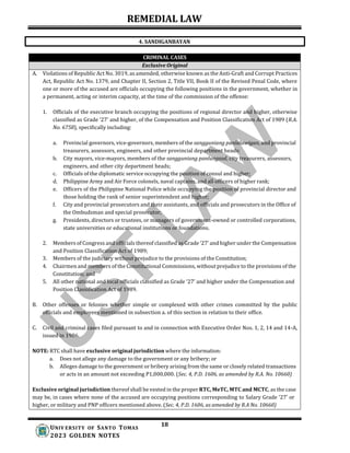REMEDIAL LAW
18
UNIV ERSITY OF SANTO TOMAS
2023 GOLDEN NOTES
CRIMINAL CASES
Exclusive Original
A. Violations of Republic Act No. 3019, as amended, otherwise known as the Anti-Graft and Corrupt Practices
Act, Republic Act No. 1379, and Chapter II, Section 2, Title VII, Book II of the Revised Penal Code, where
one or more of the accused are officials occupying the following positions in the government, whether in
a permanent, acting or interim capacity, at the time of the commission of the offense:
1. Officials of the executive branch occupying the positions of regional director and higher, otherwise
classified as Grade ‘27’ and higher, of the Compensation and Position Classification Act of 1989 (R.A.
No. 6758), specifically including:
a. Provincial governors, vice-governors, members of the sangguniang panlalawigan, and provincial
treasurers, assessors, engineers, and other provincial department heads:
b. City mayors, vice-mayors, members of the sangguniang panlungsod, city treasurers, assessors,
engineers, and other city department heads;
c. Officials of the diplomatic service occupying the position of consul and higher;
d. Philippine Army and Air Force colonels, naval captains, and all officers of higher rank;
e. Officers of the Philippine National Police while occupying the position of provincial director and
those holding the rank of senior superintendent and higher;
f. City and provincial prosecutors and their assistants, and officials and prosecutors in the Office of
the Ombudsman and special prosecutor;
g. Presidents, directors or trustees, or managers of government-owned or controlled corporations,
state universities or educational institutions or foundations.
2. Members of Congress and officials thereof classified as Grade ‘27’ and higher under the Compensation
and Position Classification Act of 1989;
3. Members of the judiciary without prejudice to the provisions of the Constitution;
4. Chairmen and members of the Constitutional Commissions, without prejudice to the provisions of the
Constitution; and
5. All other national and local officials classified as Grade ‘27’ and higher under the Compensation and
Position Classification Act of 1989.
B. Other offenses or felonies whether simple or complexed with other crimes committed by the public
officials and employees mentioned in subsection a. of this section in relation to their office.
C. Civil and criminal cases filed pursuant to and in connection with Executive Order Nos. 1, 2, 14 and 14-A,
issued in 1986.
NOTE: RTC shall have exclusive original jurisdiction where the information:
a. Does not allege any damage to the government or any bribery; or
b. Alleges damage to the government or bribery arising from the same or closely related transactions
or acts in an amount not exceeding P1,000,000. (Sec. 4, P.D. 1606, as amended by R.A. No. 10660)
Exclusive original jurisdiction thereof shall be vested in the proper RTC, MeTC, MTC and MCTC, as the case
may be, in cases where none of the accused are occupying positions corresponding to Salary Grade ‘27’ or
higher, or military and PNP officers mentioned above. (Sec. 4, P.D. 1606, as amended by R.A No. 10660)
4. SANDIGANBAYAN
 