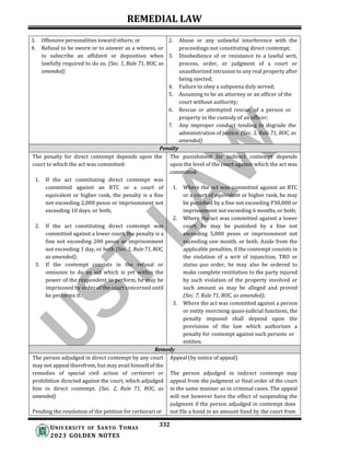 2023-REMEDIAL-LAW-Golden-Notes (1).docx