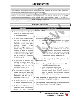 II. JURISDICTION
19 UNIV ERSITY OF SANTO TOMAS
FACULTY OF CIVIL LAW
5. REGIONAL TRIAL COURTS
Appellate
Final judgments, resolutions or orders of regional trial courts whether in the exercise of their own original
jurisdiction or of their appellate jurisdiction as herein provided.
Concurrent with SC
Petitions for mandamus, prohibition, certiorari, injunctions and ancillary writs in aid of its appellate
jurisdiction including quo warranto arising or that may arise in cases filed under E.O. Nos. 1, 2, 14 and 14-A.
Concurrent with SC, CA and RTC
Petitions for the issuance of writ of amparo and writ of habeas data.
CIVIL CASES CRIMINAL CASES
Exclusive Original
1. In all civil actions in which the
subject of the litigation is incapable
of pecuniary estimation;
2. In all civil actions which involve the
title to, or possession of, real
property, or any interest therein,
where the assessed value of the
property involved exceeds
P400,000 except actions for
forcible entry into and unlawful
detainer of lands or buildings,
original jurisdiction over which is
conferred upon the MeTCs, MTCs,
and MCTCs; (B.P. 129, as amended
by R.A. No. 11576)
3. In all actions in admiralty and
maritime jurisdiction where the
demand or claim exceeds
P2,000,000; (B.P. No. 129, as
amended by R.A. No. 11576)
4. In all matters of probate, both
testate and intestate, where the
gross value of the estate exceeds
P2,000,000; (B.P. No. 129, as
amended by R.A. No. 11576)
5. In all actions involving the contract
of marriage and marital relations;
6. In all cases not within the exclusive
jurisdiction of any court, tribunal,
person or body exercising
1. Criminal cases not within exclusive jurisdiction of any court,
tribunal or body (Sec. 20, B.P. No. 129):
a. Cases where the penalty provided by law exceeds 6
years imprisonment irrespective of the fine (R.A. No.
7691); and
b. Cases not falling within the exclusive original
jurisdiction of the Sandiganbayan where the
imposable penalty is imprisonment more than 6
years and none of the accused is occupying
positions classified as “Grade 27” and higher (Sec. 4,
P.D. No. 1606, as amended by R.A. No. 8249).
2. Cases where the only penalty provided by law is a fine
exceeding P4,000;
3. Other laws which specifically lodge jurisdiction in the RTC:
a. Law on written defamation or libel;
b. Decree on Intellectual Property; and
c. Violations of Dangerous Drugs Act regardless of the
imposable penalty except when the offender is
under 16 and there are Juvenile and Domestic
Relations Court in the province;
4. Cases falling under the Family Courts in areas where there are
no Family Courts (Sec. 24, B.P. No. 129); and
5. Election offenses (Omnibus Election Code) even if committed
by an official with salary grade of 27 or higher.
 