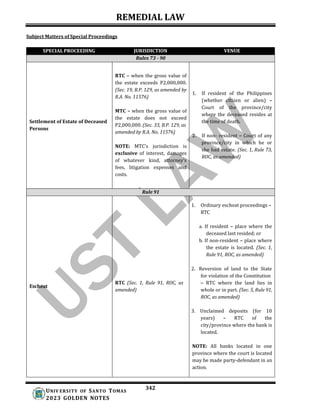 2023-REMEDIAL-LAW-Golden-Notes (1).docx