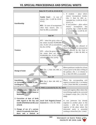 2023-REMEDIAL-LAW-Golden-Notes (1).docx