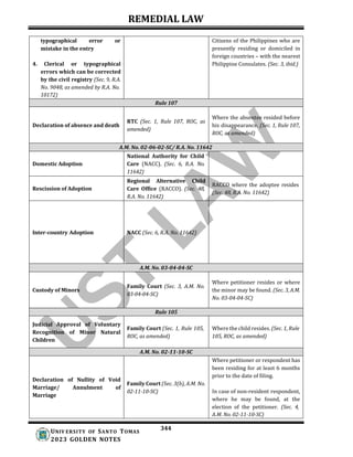2023-REMEDIAL-LAW-Golden-Notes (1).docx