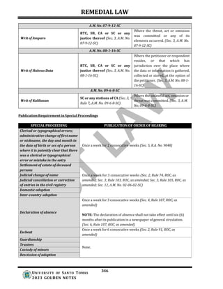 2023-REMEDIAL-LAW-Golden-Notes (1).docx