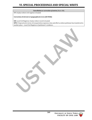 2023-REMEDIAL-LAW-Golden-Notes (1).docx